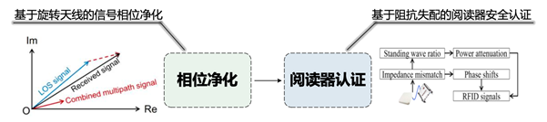 金宝娱乐城