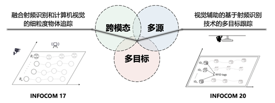 金宝娱乐城