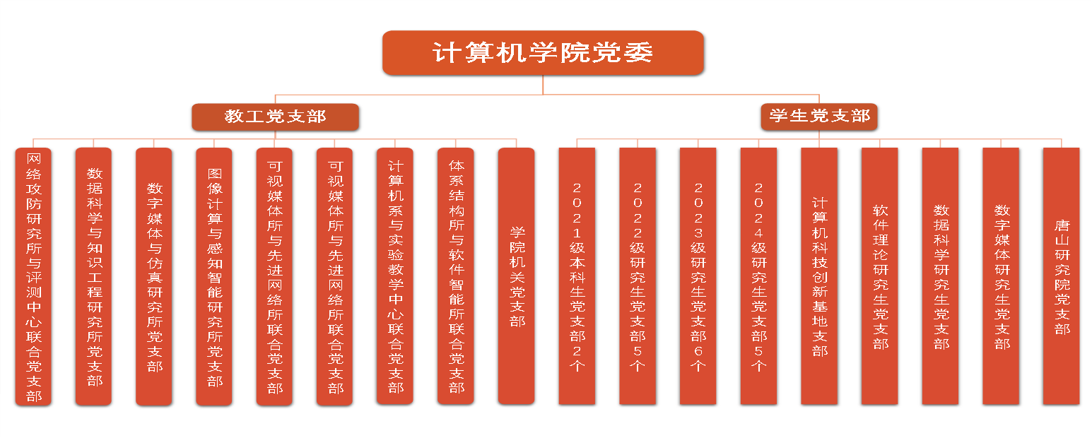 金宝娱乐城